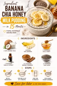 Delicious banana chia pudding with honey and milk served in a bowl