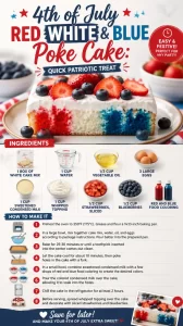 Delicious 4th of July Red White & Blue Poke Cake decorated for a festive celebration