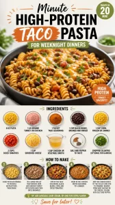 High-protein taco pasta on a plate, perfect for quick weeknight dinners.