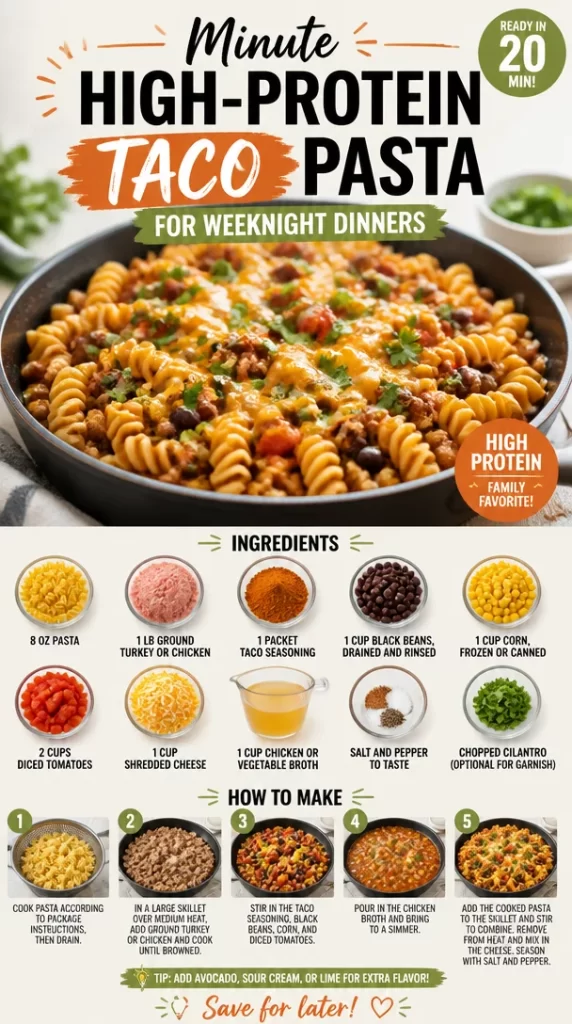 High-protein taco pasta on a plate, perfect for quick weeknight dinners.