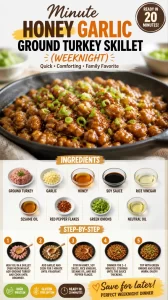 Delicious honey garlic turkey skillet dish served in a pan