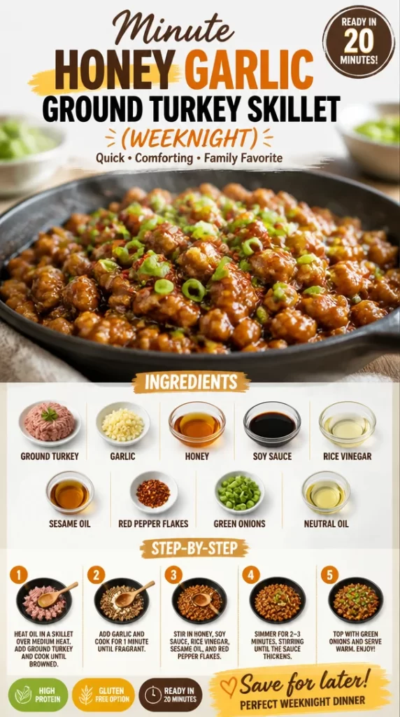 Delicious honey garlic turkey skillet dish served in a pan