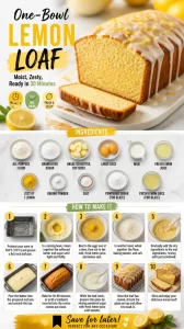 One-bowl lemon loaf, moist and zesty, baked in 30 minutes.