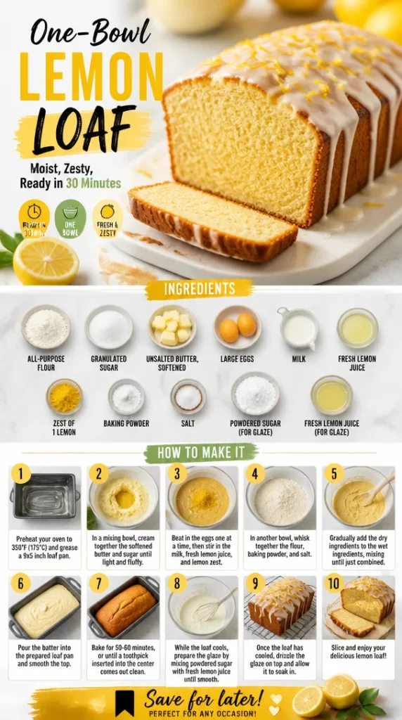 One-bowl lemon loaf, moist and zesty, baked in 30 minutes.
