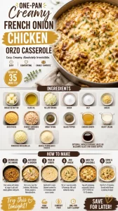 One-Pan Creamy French Onion Chicken Orzo Casserole prepared in a dish